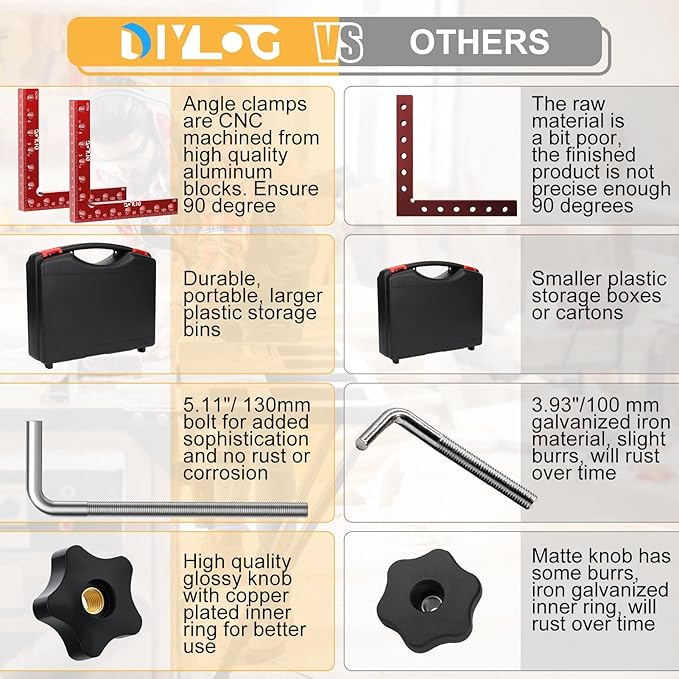 AngleMaster ProClamp™